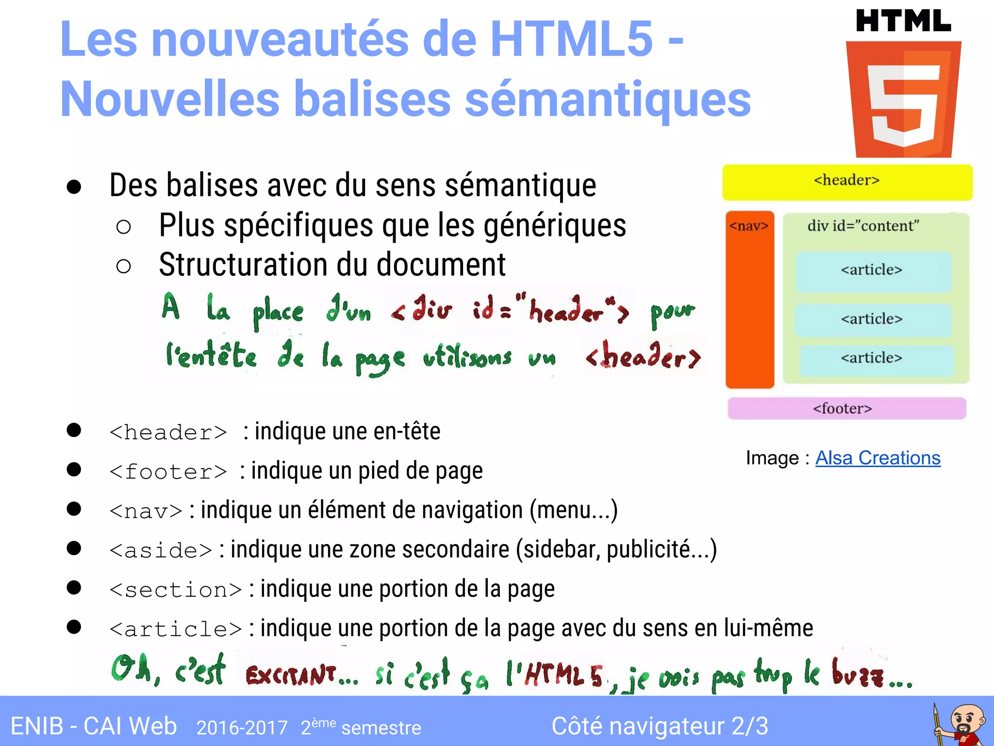 Côté navigateur 2/3ENIB - CAI Web 2016-2017 2ème
semestre
Les nouveautés de HTML5 -
Nouvelles balises sémantiques
● Des balises avec du sens sémantique
○ Plus spécifiques que les génériques
○ Structuration du document
● <header> : indique une en-tête
● <footer> : indique un pied de page
● <nav> : indique un élément de navigation (menu...)
● <aside> : indique une zone secondaire (sidebar, publicité...)
● <section> : indique une portion de la page
● <article> : indique une portion de la page avec du sens en lui-même
Image : Alsa Creations
 