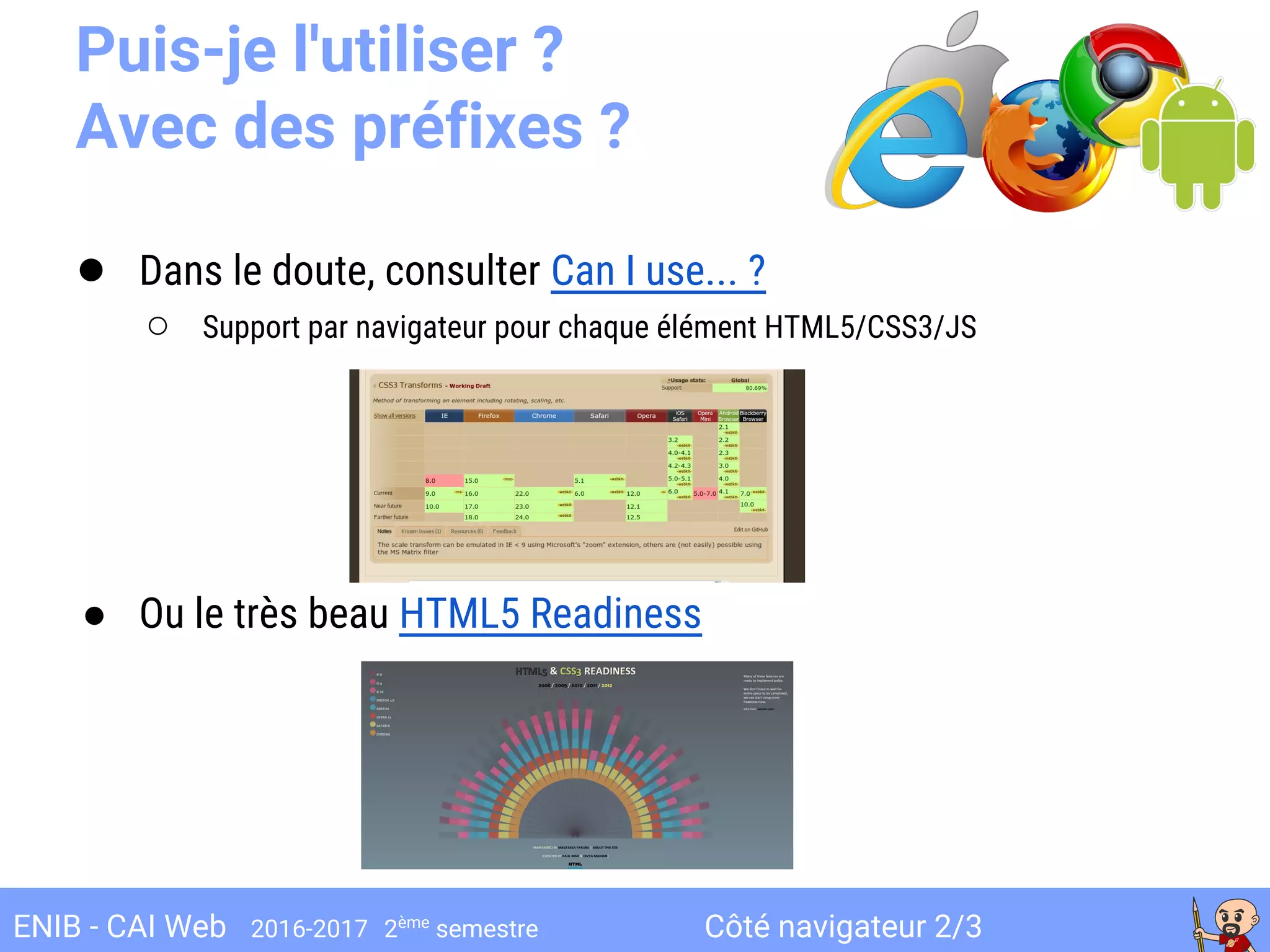 Côté navigateur 2/3ENIB - CAI Web 2016-2017 2ème
semestre
Puis-je l'utiliser ?
Avec des préfixes ?
● Dans le doute, consulter Can I use... ?
○ Support par navigateur pour chaque élément HTML5/CSS3/JS
● Ou le très beau HTML5 Readiness
 