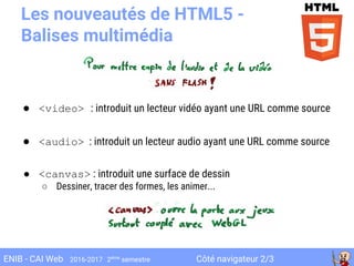 Côté navigateur 2/3ENIB - CAI Web 2016-2017 2ème
semestre
Les nouveautés de HTML5 -
Balises multimédia
● <video> : introduit un lecteur vidéo ayant une URL comme source
● <audio> : introduit un lecteur audio ayant une URL comme source
● <canvas> : introduit une surface de dessin
○ Dessiner, tracer des formes, les animer...
 