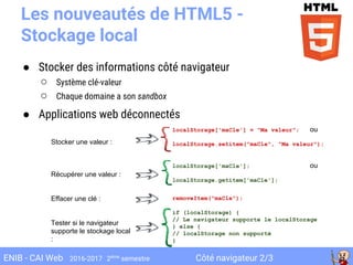 Côté navigateur 2/3ENIB - CAI Web 2016-2017 2ème
semestre
Les nouveautés de HTML5 -
Stockage local
● Stocker des informations côté navigateur
○ Système clé-valeur
○ Chaque domaine a son sandbox
● Applications web déconnectés
localStorage['maCle'] = "Ma valeur"; ou
localStorage.setitem("maCle", "Ma valeur");
localStorage['maCle']; ou
localStorage.getitem['maCle'];
removeItem("maCle");
if (localStorage) {
// Le navigateur supporte le localStorage
} else {
// localStorage non supporté
}
Stocker une valeur :
Récupérer une valeur :
Effacer une clé :
Tester si le navigateur
supporte le stockage local
:
 