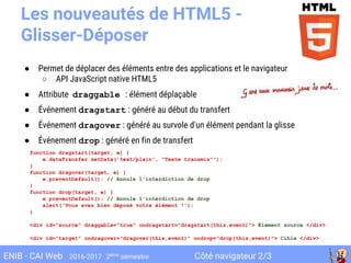 Côté navigateur 2/3ENIB - CAI Web 2016-2017 2ème
semestre
● Permet de déplacer des éléments entre des applications et le navigateur
○ API JavaScript native HTML5
● Attribute draggable : élément déplaçable
● Événement dragstart : généré au début du transfert
● Événement dragover : généré au survole d'un élément pendant la glisse
● Événement drop : généré en fin de transfert
Les nouveautés de HTML5 -
Glisser-Déposer
function dragstart(target, e) {
e.dataTransfer.setData('text/plain', "Texte transmis"");
}
function dragover(target, e) {
e.preventDefault(); // Annule l'interdiction de drop
}
function drop(target, e) {
e.preventDefault(); // Annule l'interdiction de drop
alert('Vous avez bien déposé votre élément !');
}
<div id="source" draggable="true" ondragstart="dragstart(this,event)"> Élement source </div>
<div id="target" ondragover="dragover(this,event)" ondrop="drop(this,event)"> Cible </div>
 