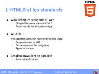 Côté navigateur 2/3ENIB - CAI Web 2016-2017 2ème
semestre
L'HTML5 et les standards
● W3C définit les standards du web
○ Chargé d'élaborer le standard HTML5
○ Processus très lent et bureaucratique
● WHATWG
Web Hypertext Application Technology Working Group
○ Groupe dissident du W3C
○ Des développeurs des navigateurs
○ Approche pratique
● Les deux travaillent en parallèle
○ Sur le même document
 