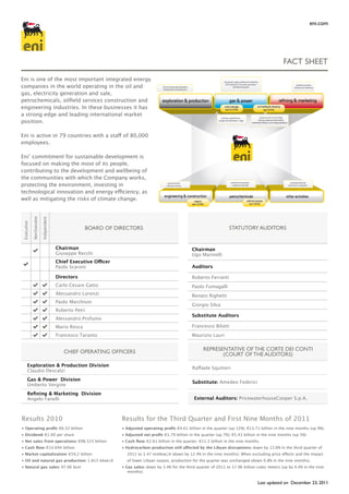 eni.com




                                                                                                                                                            FACT SHEET

Eni is one of the most important integrated energy
companies in the world operating in the oil and
gas, electricity generation and sale,
petrochemicals, oilfield services construction and
engineering industries. In these businesses it has
a strong edge and leading international market
position.

Eni is active in 79 countries with a staff of 80,000
employees.

Eni’ commitment for sustainable development is
focused on making the most of its people,
contributing to the development and wellbeing of
the communities with which the Company works,
protecting the environment, investing in
technological innovation and energy efficiency, as
well as mitigating the risks of climate change.
            Non Executive

                            Indipendent
Executive




                                                        BoArd oF dirECTorS                                                     STATuTory AudiTorS


                                          Chairman                                                        Chairman
                                          Giuseppe Recchi                                                 Ugo Marinelli
                                          Chief Executive Officer
                                          Paolo Scaroni                                                   Auditors

                                          Directors                                                       Roberto Ferranti
                                          Carlo Cesare Gatto                                              Paolo Fumagalli
                                          Alessandro Lorenzi                                              Renato Righetti
                                          Paolo Marchioni
                                                                                                          Giorgio Silva
                                          Roberto Petri
                                                                                                          Substitute Auditors
                                          Alessandro Profumo
                                          Mario Resca                                                     Francesco Bilotti
                                          Francesco Taranto                                               Maurizio Lauri


                                             CHiEF opErATing oFFiCErS                                           rEprESEnTATivE oF THE CorTE dEi ConTi
                                                                                                                       (CourT oF THE AudiTorS)
     Exploration & Production Division
                                                                                                          Raffaele Squitieri
     Claudio Descalzi
     Gas & Power Division
                                                                                                          Substitute: Amedeo Federici
     Umberto Vergine
     Refining & Marketing Division
     Angelo Fanelli                                                                                        External Auditors: PricewaterhouseCooper S.p.A.



Results 2010                                                        Results for the Third Quarter and First Nine Months of 2011
• Operating profit: €6.32 billion                                   • Adjusted operating profit: €4.61 billion in the quarter (up 12%); €13.71 billion in the nine months (up 9%).
• Dividend: €1.00 per share                                         • Adjusted net profit: €1.79 billion in the quarter (up 7%); €5.43 billion in the nine months (up 5%).
• Net sales from operations: €98.523 billion                        • Cash flow: €2.61 billion in the quarter; €11.2 billion in the nine months.
• Cash flow: €14.694 billion                                        • Hydrocarbon production still affected by the Libyan disruptions: down by 13.6% in the third quarter of
• Market capitalization: €59,2 billion                                2011 to 1.47 mmboe/d (down by 12.4% in the nine months). When excluding price effects and the impact
• Oil and natural gas production: 1.815 kboe/d                        of lower Libyan output, production for the quarter was unchanged (down 0.8% in the nine months).
• Natural gas sales: 97.06 bcm                                      • Gas sales: down by 3.4% for the third quarter of 2011 to 17.96 billion cubic meters (up by 4.4% in the nine
                                                                       months);

                                                                                                                                              Last updated on December 23, 2011
 
