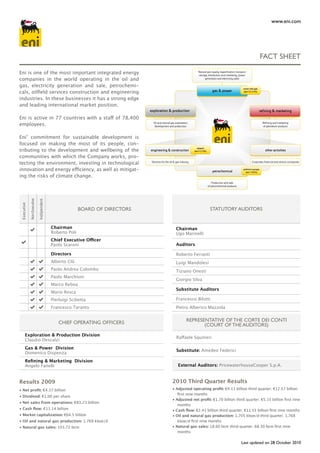 www.eni.com




                                                                                                                                                                                    FACT SHEET

Eni is one of the most important integrated energy                                                                      Natural gas supply, regasiﬁcation, transport,
                                                                                                                        storage, distribution and marketing; power
companies in the world operating in the oil and                                                                              generation and electricity sales

gas, electricity generation and sale, petrochemi-                                                                                                                 snam rete gas
cals, oilfield services construction and engineering                                                                                  gas & power                 (eni 52.54%)

industries. In these businesses it has a strong edge
and leading international market position.
                                                                              exploration & production                                                                            reﬁning & marketing
Eni is active in 77 countries with a staff of 78,400
employees.                                                                      Oil and natural gas exploration,
                                                                                 development and production
                                                                                                                                                                                    Reﬁning and marketing
                                                                                                                                                                                    of petroleum products



Eni’ commitment for sustainable development is
focused on making the most of its people, con-
tributing to the development and wellbeing of the
                                                                                                                       saipem
                                                                              engineering & construction             (eni 42.9%)                                                      other activities
communities with which the Company works, pro-
tecting the environment, investing in technological                            Services for the oil & gas industry                                                       Corporate, ﬁnancial and service companies

innovation and energy efficiency, as well as mitigat-                                                                                  petrochemical
                                                                                                                                                                  polimeri europa
                                                                                                                                                                    (eni 100%)
ing the risks of climate change.
                                                                                                                                      Production and sale
                                                                                                                                   of petrochemical products
            Non Executive

                            Indipendent
Executive




                                                         BOArd OF dirECTOrS                                                          STATuTOry AudiTOrS


                                          Chairman                                                    Chairman
                                          Roberto Poli                                                Ugo Marinelli
                                          Chief Executive Officer
                                          Paolo Scaroni                                               Auditors

                                          Directors                                                   Roberto Ferranti
                                          Alberto Clô                                                 Luigi Mandolesi
                                          Paolo Andrea Colombo                                        Tiziano Onesti
                                          Paolo Marchioni
                                                                                                      Giorgio Silva
                                          Marco Reboa
                                                                                                      Substitute Auditors
                                          Mario Resca
                                          Pierluigi Scibetta                                          Francesco Bilotti
                                          Francesco Taranto                                           Pietro Alberico Mazzola


                                             CHiEF OpErATing OFFiCErS                                          rEprESEnTATivE OF THE COrTE dEi COnTi
                                                                                                                      (COurT OF THE AudiTOrS)
     Exploration & Production Division
                                                                                                      Raffaele Squitieri
     Claudio Descalzi
     Gas & Power Division
                                                                                                      Substitute: Amedeo Federici
     Domenico Dispenza
     Refining & Marketing Division
     Angelo Fanelli                                                                                    External Auditors: PricewaterhouseCooper S.p.A.


Results 2009                                                                                      2010 Third Quarter Results
• Net profit: €4.37 billion                                                                       • Adjusted operating profit: €4.11 billion third quarter; €12.57 billion
                                                                                                     first nine months
• Dividend: €1.00 per share
                                                                                                  • Adjusted net profit: €1.70 billion third quarter; €5.15 billion first nine
• Net sales from operations: €83.23 billion
                                                                                                     months
• Cash flow: €11.14 billion                                                                       • Cash flow: €2.41 billion third quarter; €11.55 billion first nine months
• Market capitalization: €64.5 billion                                                            • Oil and natural gas production: 1,705 kboe/d third quarter; 1,768
• Oil and natural gas production: 1.769 kboe/d                                                       kboe/d first nine months
• Natural gas sales: 103.72 bcm                                                                   • Natural gas sales: 18.60 bcm third quarter; 68.30 bcm first nine
                                                                                                     months

                                                                                                                                                                Last updated on 28 October 2010
 