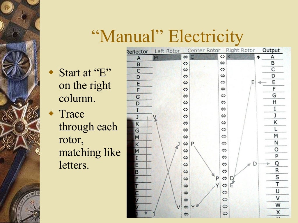 Enigma machine translator image