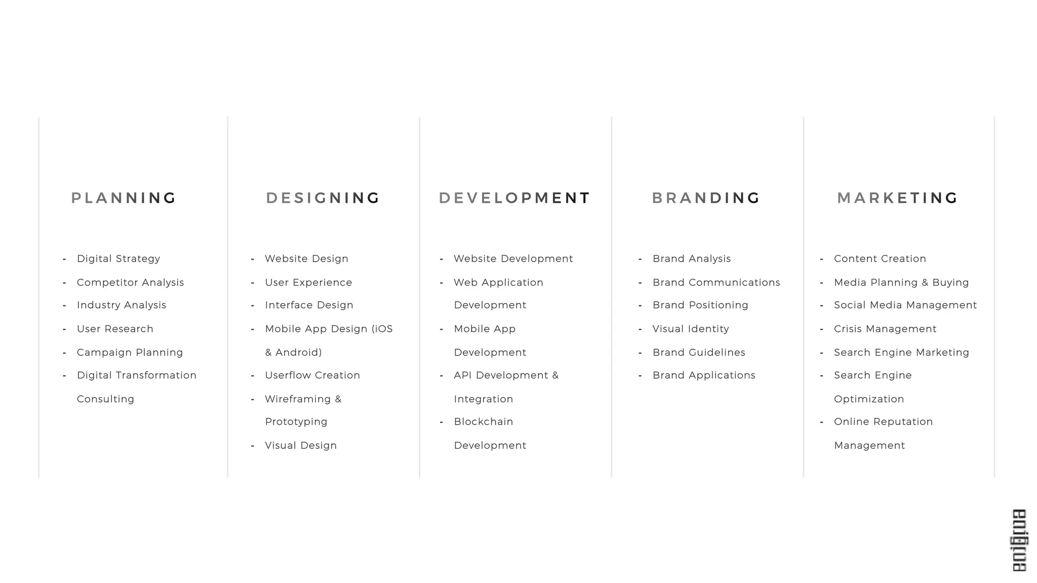 ⁃ Digital Strategy
⁃ Competitor Analysis
⁃ Industry Analysis
⁃ User Research
⁃ Campaign Planning
⁃ Digital Transformation
Consulting
⁃ Website Design
⁃ User Experience
⁃ Interface Design
⁃ Mobile App Design (iOS
& Android)
⁃ Userflow Creation
⁃ Wireframing &
Prototyping
⁃ Visual Design
⁃ Website Development
⁃ Web Application
Development
⁃ Mobile App
Development
⁃ API Development &
Integration
⁃ Blockchain
Development
⁃ Brand Analysis
⁃ Brand Communications
⁃ Brand Positioning
⁃ Visual Identity
⁃ Brand Guidelines
⁃ Brand Applications
⁃ Content Creation
⁃ Media Planning & Buying
⁃ Social Media Management
⁃ Crisis Management
⁃ Search Engine Marketing
⁃ Search Engine
Optimization
⁃ Online Reputation
Management
 