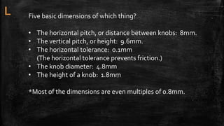 Five basic dimensions of which thing?
• The horizontal pitch, or distance between knobs: 8mm.
• The vertical pitch, or height: 9.6mm.
• The horizontal tolerance: 0.1mm
(The horizontal tolerance prevents friction.)
• The knob diameter: 4.8mm
• The height of a knob: 1.8mm
*Most of the dimensions are even multiples of 0.8mm.
 