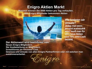 Enigro Aktien MarktMaximal können Sie 5000 Aktien pro Tag verkaufen. Alle Enigro-Mitglieder bekommen Aktien WiekreierenwirUmsatz? Jedes mal wennjemandausbezahltwird, kauft man für 25% neueAktien und 75% wird Cash bezahlt. Der Aktienwert wird beeinflusst von:Neuen Enigro-Mitgliedern. Der Ausbezahlung an Mitgliedern. Investitionen im I-Investor Club. Gewinne und Umsatz von allen Enigro Partnerfirmen oder mit welchen man zusammenarbeitet.© Enigro 2009. All Rights Reserved.