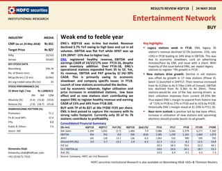 RESULTS REVIEW 4QFY18 24 MAY 2018
Entertainment Network
BUY
BUY with TP of Rs 827 at 30x FY20E FCFE per share.
ENIL is best poised to capture the recovery with its
strong radio footprint. Currently only 35 of its 76
stations contribute to profitability.
Consolidated Financial Summary
Historically ENIL’s margin stood at 31-33% in FY11-16.
▪ Near term outlook is positive led by low base effect,
increase in utilization of new stations and upcoming
elections should provide boosts to ad growth.
Himanshu Shah
himanshu.shah@hdfcsec.com
+91-22-6171-7315 Source: Company, HDFC sec Inst Research
HDFC securities Institutional Research is also available on Bloomberg HSLB <GO> & Thomson Reuters
(Rs mn) 4QFY18 4QFY17 YoY (%) 3QFY18 QoQ (%) FY16 FY17 FY18 FY19E FY20E
Net Sales 1,594 1,655 (3.7) 1,484 7.4 5,086 5,565 5,379 6,277 7,182
EBITDA 354 352 0.6 356 (0.6) 1,585 1,259 1,161 1,663 1,973
APAT 145 128 13.1 136 6.3 1,062 533 390 595 705
Diluted EPS (Rs) 3.0 2.7 13.1 2.9 6.3 22.3 11.2 8.2 12.5 14.8
P/E (x) 29.3 58.3 79.6 52.2 44.1
EV / EBITDA (x) 19.6 24.6 26.1 18.7 15.2
RoE (%) 14.0 6.4 4.5 6.5 7.3
INDUSTRY MEDIA
CMP (as on 24 May 2018) Rs 651
Target Price Rs 827
Nifty 10,514
Sensex 34,663
KEY STOCK DATA
Bloomberg ENIL IN
No. of Shares (mn) 48
MCap (Rs bn) / ($ mn) 32/463
6m avg traded value (Rs mn) 35
STOCK PERFORMANCE (%)
52 Week high / low Rs 1,008/613
3M 6M 12M
Weak end to feeble year
ENIL’s 4QFY18 was in-line but muted. Revenue Key highlights
declined 3.7% YoY owing to high base and cut in ad ▪ Legacy stations weak in FY18: ENIL legacy 35
volumes. EBITDA was flat YoY while APAT was up station’s revenue declined 12.5% (volumes -15%, rate
13% (RPAT -15% due to higher tax). +3%) in FY18 leading to 24% drop in EBITDA. This was
ENIL registered healthy revenue, EBITDA and due to economic slowdown, curb on advertising
earnings CAGR of 14/15/17% over FY13-16, despite minutes/hour by ENIL and issue with a client. With
zero inventory addition. Over FY16-18, ENIL’s majority of the issue behind ENIL, we expect legacy
operational stations expanded from 35 to 52. Yet, stations to register ~9% growth in FY19.
its revenue, EBITDA and PAT grew by 3/-14/-39% ▪ New stations drive growth: Decline in old stations
CAGR. This is primarily owing to economic was offset by growth in 17 new stations (Phase III,
slowdown and company specific issues in FY18. batch 1) launched in 2HFY17. Their revenue increased
Launch of new stations accentuated the decline. from Rs 0.25bn to Rs 0.73bn (14% of Consol). EBITDA
Led by economic tailwinds, higher utilization and loss declined from Rs 0.3bn to Rs 20mn. These
price increases in established stations, low base stations would be one of the key earning drivers as
effect and as new stations start contributing we their utilization improves from current 20-25%. We
Absolute (%) (5.4) (15.8) (10.6) expect ENIL to register healthy revenue and earning thus expect ENIL’s margin to expand from historic low
Relative (%) (7.0) (18.7) (25.0) CAGR of 15% and 34% from FY18-20E. of ~21% in FY18 to 27% in FY20 and to 31% by FY23E.
SHAREHOLDING PATTERN (%)
Promoters 71.2
FIs & Local MFs 12.4
FPIs 8.8
Public & Others 7.6
Source : BSE
 