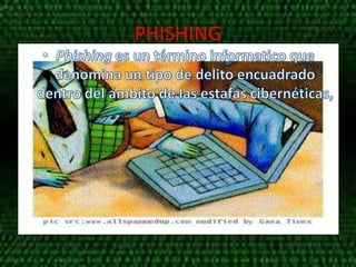 PHISHING
 