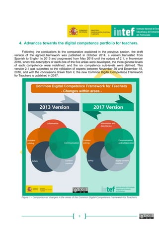 9
4. Advances towards the digital competence portfolio for teachers.
Following the conclusions to the comparative explained in the previous section, the draft
version of the agreed framework was published in October 2014, a version translated from
Spanish to English in 2015 and progressed from May 2016 until the update of 2.1, in November
2016, when the descriptors of each one of the five areas were developed, the three general levels
of each competence were redefined, and the six competence sub-levels were defined. This
version 2.1 was submitted to the validation of experts between November 30 and December 15,
2016, and with the conclusions drawn from it, the new Common Digital Competence Framework
for Teachers is published in 2017.
Figure 1 - Comparison of changes in the areas of the Common Digital Competence Framework for Teachers.
 