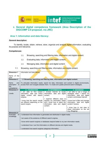 14
6. General digital competence framework (Area Description of the
DIGCOMP 2.0 proposal, via JRC)
Area 1: Information and data literacy:
General description:
To identify, locate, obtain, retrieve, store, organize and analyze digital information, evaluating
its purpose and relevance.
Competences:
1.1. Browsing, searching and filtering data, information and digital content.
1.2. Evaluating data, information and digital content.
1.3. Managing data, information and digital content.
1.1. Browsing, searching and filtering data, information and digital content.
Dimension 1
Name of the
area
Information and data literacy
Dimension 2
Name and
description of
the
competence
1.1 Browsing, searching and filtering data, information and digital content.
To articulate information needs, search for data, information and content in digital environments,
access them and navigate between them. To create and update personal search strategies.
Dimension 3
Levels
A ‐ FOUNDATION B‐ INTERMEDIATE C‐ ADVANCED
I am able to find certain
information, data and online
digital content with search
engines.
I know that the search results
are different depending on the
search engine.
I browse Internet to locate
information, data and digital
content.
I organize different ways to
express my information needs
and I know how to select the
information, data and digital
content.
I am able to use a range of
strategies when I search for
information, data and digital
content, and browse Internet.
I know how to filter and manage
information, data and digital
content I receive.
I know how to visit sites to
share information on the net
(e.g. Blogging).
Dimension 4
Examples of
knowledge
I understand how information is generated and distributed in digital media.
I am aware of the existence of different search engines.
I know which search engines or databases respond better to my own information needs.
I understand how I can find information on different devices and digital media.
I understand how search engines categorize information.
 