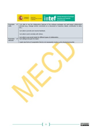 21
Examples of
skills
I am able to use the collaboration features of the software packages and web-based collaboration
services (e.g., change control, comments on a document or resource, labels, contribution to wikis,
etc.).
I am able to provide and receive feedback.
I am able to work remotely with others.
I am able to use social media for different types of collaboration.
Examples of
attitudes
I am willing to be part of a team.
I seek new forms of cooperation that do not necessarily involve a prior physical encounter.
 