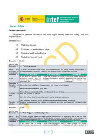 27
Area 4. Safety
General description:
Protection of personal information and data, digital identity protection, safety, safe and
responsible use.
Competences:
4.1 Protecting devices.
4.2 Protecting personal data and privacy.
4.3 Protecting health and well-being.
4.4 Protecting the environment.
Dimension 1
Name of area
Safety
Dimension 2
Name and
description of
competence
4.1 Protecting devices
To protect devices and digital content, and understand risks and threats in digital environments. To
know about safety and security measures and have due regard to reliability and privacy.
Dimension 3
Levels
A - FOUNDATION B - INTERMEDIATE C - ADVANCED
I am able to perform basic
protection actions with my
devices (e.g. use of antivirus,
passwords, etc.).
I know how to protect my digital
devices and update my security
strategies.
I frequently update my security
strategies and know how to act
when my devices are
threatened.
Dimension 4
Examples of
knowledge
I know that there are different risks associated with the use of technologies.
I know the latest strategies to avoid risks.
I know the risks associated with the use of online tools and devices.
Examples of
skills
I am able to install an antivirus.
I am able to take steps to reduce the risk of fraud by using safe passwords.
I am capable of protecting various devices digital world threats (malware, viruses, etc.).
Examples of
attitudes
I have a positive attitude, but realistic to the benefits and risks associated with the use of online
technologies.
Dimension 1
Name of area
Safety
Dimension 2
Name and
description of
competence
4.2 Protecting personal data and privacy
To protect personal data and privacy in digital environments. To understand how to use and share
personal identifiable information while being able to protect oneself and others from damages. To
understand that digital services use a “Privacy policy” to inform of how personal data is used.
Dimension 3
Levels
A - FOUNDATION B - INTERMEDIATE C - ADVANCED
I am aware that in online
environments I can share only
I know how to protect my own
privacy online and others.
I often change the default
privacy of online services to
 