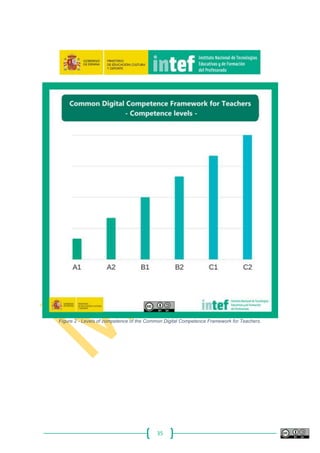 35
Figure 2 - Levels of competence of the Common Digital Competence Framework for Teachers.
 