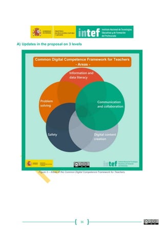 36
A) Updates in the proposal on 3 levels
Figure 3 – Areas of the Common Digital Competence Framework for Teachers.
 