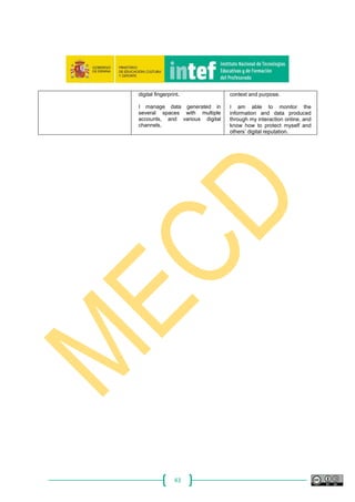 43
digital fingerprint.
I manage data generated in
several spaces with multiple
accounts, and various digital
channels.
context and purpose.
I am able to monitor the
information and data produced
through my interaction online, and
know how to protect myself and
others’ digital reputation.
 