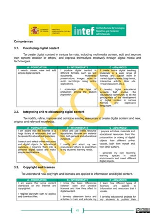 45
Competences
3.1. Developing digital content
To create digital content in various formats, including multimedia content, edit and improve
own content creation or others’, and express themselves creatively through digital media and
technologies.
A - FOUNDATION B - INTERMEDIATE C - ADVANCED
I search, create, save and edit
simple digital content.
I produce digital content in
different formats, such as text
documents, multimedia
presentations, images, video or
audio recordings, using online
applications.
I encourage this type of
production among the student
population.
I create online digital teaching
materials in a wide range of
formats and publish them in
varied digital spaces (blog format,
interactive activity, Web site,
virtual classroom, etc.).
I develop digital educational
projects that involve the
educational community to be the
protagonists of the development
of digital content in various
formats and expressive
languages.
3.2. Integrating and re-elaborating digital content
To modify, refine, improve and combine existing resources to create digital content and new,
original and relevant knowledge.
A - FOUNDATION B - INTERMEDIATE C - ADVANCED
I am aware that the Internet is a
huge library of resources that can
be reused for educational purposes.
I search and select online resources
and digital objects for educational
purposes, I organize them into a
personal digital space and make
simple modifications.
I know and use online resource
repositories, libraries and material
from both general and educational
purposes.
I modify and adapt my own
resources or others’ to adapt them
to my students’ learning needs.
I prepare activities, materials and
educational resources from the
juxtaposition or mixing of digital
objects from different online
spaces, both from myself and
from other authors.
I generate my own teaching-
learning spaces in virtual
environments and insert different
digital objects.
3.3. Copyright and licenses
To understand how copyright and licenses are applied to information and digital content.
A - FOUNDATION B - INTERMEDIATE C - ADVANCED
I am aware that some content
distributed on the Internet are
copyrighted.
I respect copyright both to access
and download files.
I know the basic differences
between open and privative
licenses and how they affect to
digital content.
I develop classroom tasks and
activities to train and educate my
I learn how different types of
licenses are applied to
information and resources that I
create.
I develop educational projects for
my students to publish their
 