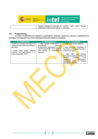 46
students regarding to copyright of
distributed content on the Internet.
content with open access
licenses.
3.4. Programming
To make modifications to software, applications, settings, programs, devices, understand the
principles of programming, and understand what lies behind a program.
A - FOUNDATION B - INTERMEDIATE C - ADVANCED
I know the concepts and basics of
computing and mobile technology in
education.
I modify some simple software
functions and applications, in a
basic configuration level.
I make several modifications to
educational computer
programming applications to suit
the learning needs of my students
with respect to computational
thinking.
I modify open source software.
I have advanced knowledge of
the basics of programming and I
write source code.
I often plan and develop
educational projects involving my
students modifying and
developing applications,
generating games or creating
standalone machines.
 