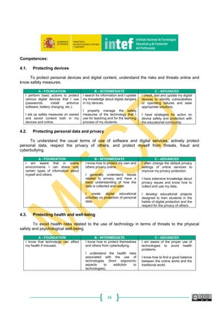 48
Competences:
4.1. Protecting devices
To protect personal devices and digital content, understand the risks and threats online and
know safety measures.
A - FOUNDATION B - INTERMEDIATE C - ADVANCED
I perform basic actions to protect
various digital devices that I use
(passwords, install antivirus
software, battery charging, etc.).
I set up safety measures on owned
and saved content both in my
devices and online.
I search for information and I update
my knowledge about digital dangers
in my devices.
I properly manage the safety
measures of the technology that I
use for teaching and for the learning
process of my students.
I check, test and update my digital
devices to identify vulnerabilities
or operating failures and seek
appropriate solutions.
I have strategies for action on
device safety and protection with
the educational community.
4.2. Protecting personal data and privacy
To understand the usual terms of use of software and digital services, actively protect
personal data, respect the privacy of others, and protect myself from threats, fraud and
cyberbullying.
A - FOUNDATION B - INTERMEDIATE C - ADVANCED
I am aware that in online
environments I can share only
certain types of information about
myself and others.
I know how to protect my own and
others privacy online.
I generally understand issues
related to privacy and have a
basic understanding of how the
data is collected and used.
I create digital educational
activities on protection of personal
data.
I often change the default privacy
settings of online services to
improve my privacy protection.
I have extensive knowledge about
privacy issues and know how to
collect and use my data.
I develop educational projects
designed to train students in the
habits of digital protection and the
respect for the privacy of others.
4.3. Protecting health and well-being
To avoid health risks related to the use of technology in terms of threats to the physical
safety and psychological well-being.
A - FOUNDATION B - INTERMEDIATE C - ADVANCED
I know that technology can affect
my health if misused.
I know how to protect themselves
and others from cyberbullying.
I understand the health risks
associated with the use of
technologies (from ergonomic
aspects to addiction to
technologies).
I am aware of the proper use of
technologies to avoid health
problems.
I know how to find a good balance
between the online world and the
traditional world.
 