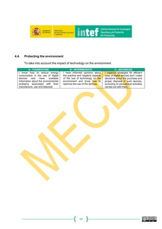 49
4.4. Protecting the environment
To take into account the impact of technology on the environment.
A - FOUNDATION B - INTERMEDIATE C - ADVANCED
I know how to reduce energy
consumption in the use of digital
devices and have available
information about the environmental
problems associated with their
manufacture, use and disposal.
I have informed opinions about
the positive and negative aspects
of the use of technology on the
environment and know how to
optimize the use of the devices.
I organize strategies for efficient
uses of digital devices and I make
decisions about the purchase and
proper disposal of such devices,
according to educational activities
carried out with them.
 