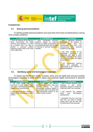 51
Competences:
5.1. Solving technical problems
To identify possible technical problems and solve them (from basic troubleshooting to solving
more complex problems).
A - FOUNDATION B - INTERMEDIATE C - ADVANCED
I know the features of the devices,
tools, environments and digital
services used regularly in my work
as a teacher and I am able to
identify a technical problem
explaining clearly what is the cause
of the malfunction.
I solve noncomplex technical
problems related to common
devices and digital environments in
my professional tasks with the help
of manuals or technical information
available.
I have a sufficiently advanced
knowledge of the features of
devices, digital tools and
environments used and I can
autonomously solve technical
problems as they arise.
I help other members of the
educational community and
collaborate with them to solve
technical problems in the routine
use of devices, tools and digital
environments.
I use collaborative learning
spaces and participate in
communities to find solutions to
technical problems.
5.2. Identifying needs and technological responses
To assess and identify own needs, to assess, select and use digital tools and give possible
technological responses to solve them.To adjust and customise digital environments to personal
needs.
A - FOUNDATION B - INTERMEDIATE C - ADVANCED
I use some digital tools and
resources to meet learning needs
and solve technological problems
related to my usual teaching.
I make decisions when choosing a
digital tool for teaching as a routine
activity.
I critically assess the different
possible environments, tools and
services offered to solve
technological problems related to
my teaching work and select the
most appropriate solution to the
needs in every moment.
I make informed decisions when
choosing a tool, device,
application, program or service for
a task with which I am unfamiliar.
I stay informed and updated
about new technological
developments.
I understand how the new tools
work and I am able to critically
assess which tool fits best with
my teaching and learning goals.
 