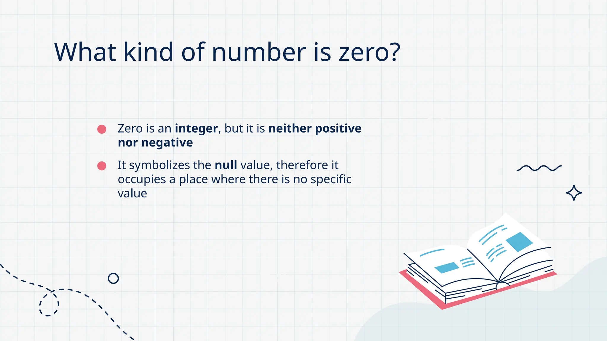 Null Positive EN Integers_ Positive or Negative_ by Slidesgo.pptx