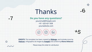 CREDITS: This template has been created by ݺߣsgo, and includes icons by
Flaticon, infographics & images by Freepik and content by Eliana Delacour
Thanks
Do you have any questions?
youremail@freepik.com
+91 620 421 838
yourwebsite.com
Please keep this slide for attribution
 