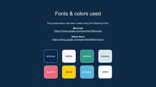 This presentation has been made using the following fonts:
Manrope
(https://fonts.google.com/specimen/Manrope)
Albert Sans
(https://fonts.google.com/specimen/Albert+Sans)
Fonts & colors used
#09264d #f6f6f6 #309985 #d6e6eb
#ffcf06 #57b8da
#ec687c #ffffffff
 