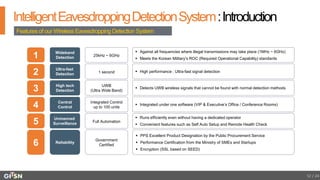 [GITSN] intelligent eavesdropping detection system | PDF