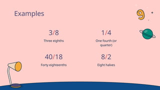 Examples
3/8
Three eighths
1/4
One fourth (or
quarter)
40/18
Forty eighteenths
8/2
Eight halves
 