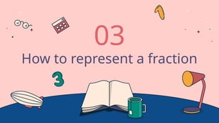 How to represent a fraction
03
 