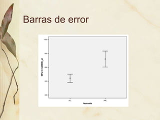 Barras de error 