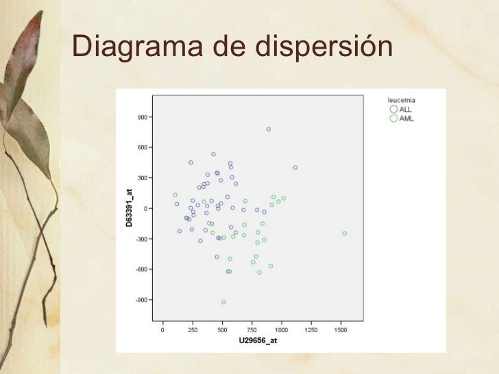 box excel plot 365 Enio box excel plot 365 Enio