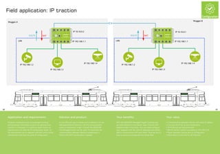 IP-Networks for Buses and Trams in Public Transport | PDF