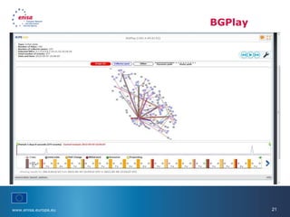 www.enisa.europa.eu 21
BGPlay
 