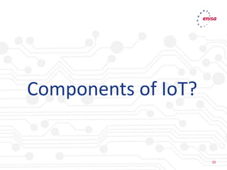 20
20
Components of IoT?
 