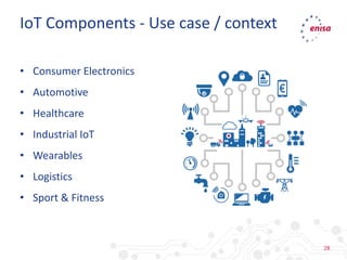28
• Consumer Electronics
• Automotive
• Healthcare
• Industrial IoT
• Wearables
• Logistics
• Sport & Fitness
IoT Components - Use case / context
 