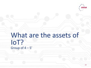 29
29
What are the assets of
IoT?
Group of 4 – 5’
 