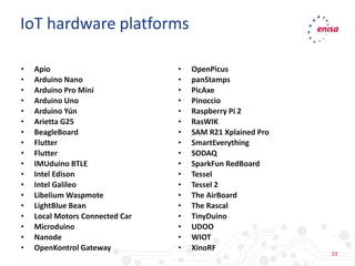 33
• Apio
• Arduino Nano
• Arduino Pro Mini
• Arduino Uno
• Arduino Yún
• Arietta G25
• BeagleBoard
• Flutter
• Flutter
• IMUduino BTLE
• Intel Edison
• Intel Galileo
• Libelium Waspmote
• LightBlue Bean
• Local Motors Connected Car
• Microduino
• Nanode
• OpenKontrol Gateway
• OpenPicus
• panStamps
• PicAxe
• Pinoccio
• Raspberry Pi 2
• RasWIK
• SAM R21 Xplained Pro
• SmartEverything
• SODAQ
• SparkFun RedBoard
• Tessel
• Tessel 2
• The AirBoard
• The Rascal
• TinyDuino
• UDOO
• WIOT
• XinoRF
IoT hardware platforms
 