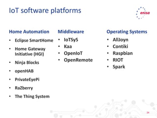34
Home Automation
• Eclipse SmartHome
• Home Gateway
Initiative (HGI)
• Ninja Blocks
• openHAB
• PrivateEyePi
• RaZberry
• The Thing System
Middleware
• IoTSyS
• Kaa
• OpenIoT
• OpenRemote
Operating Systems
• AllJoyn
• Contiki
• Raspbian
• RIOT
• Spark
IoT software platforms
 