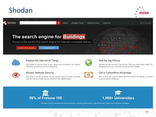 52
Shodan
IP Angry
Shodan
 