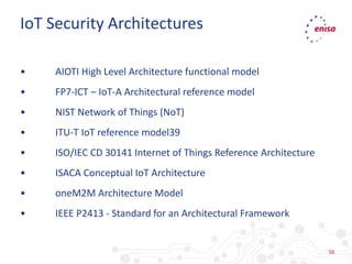 56
• AIOTI High Level Architecture functional model
• FP7-ICT – IoT-A Architectural reference model
• NIST Network of Things (NoT)
• ITU-T IoT reference model39
• ISO/IEC CD 30141 Internet of Things Reference Architecture
• ISACA Conceptual IoT Architecture
• oneM2M Architecture Model
• IEEE P2413 - Standard for an Architectural Framework
IoT Security Architectures
 