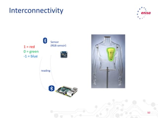 60
Interconnectivity
Sensor
(RGB sensor)
1 = red
0 = green
-1 = blue
reading
 