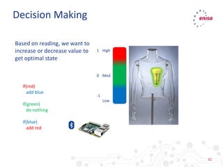 61
Decision Making
If(red)
add blue
If(green)
do nothing
If(blue)
add red
High
Med
Low
1
0
-1
Based on reading, we want to
increase or decrease value to
get optimal state
 
