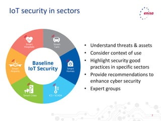 7
IoT security in sectors
• Understand threats & assets
• Consider context of use
• Highlight security good
practices in specific sectors
• Provide recommendations to
enhance cyber security
• Expert groups
 