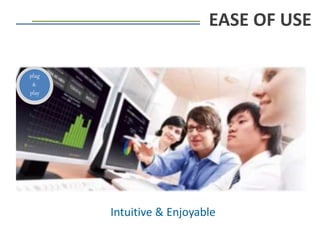 EASE OF USE
Intuitive & Enjoyable
plug
&
play
 