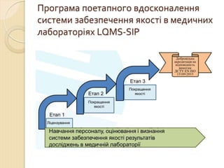 Концепція впровадження ДСТУ EN ISO 15189 в практику роботи медичних лабораторій України