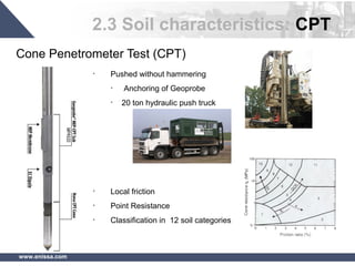 www.enissa.com
2.3 Soil characteristics: CPT
Cone Penetrometer Test (CPT)
• Pushed without hammering
• Anchoring of Geoprobe
• 20 ton hydraulic push truck
• Local friction
• Point Resistance
• Classification in 12 soil categories
 