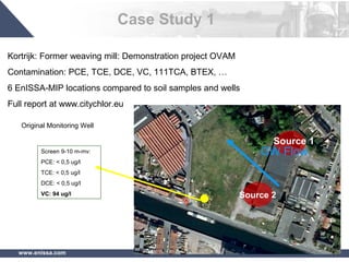 www.enissa.com
Case Study 1
Kortrijk: Former weaving mill: Demonstration project OVAM
Contamination: PCE, TCE, DCE, VC, 111TCA, BTEX, …
6 EnISSA-MIP locations compared to soil samples and wells
Full report at www.citychlor.eu
Source 1
Source 2
GW Flow
Original Monitoring Well
Screen 9-10 m-mv:
PCE: < 0,5 ug/l
TCE: < 0,5 ug/l
DCE: < 0,5 ug/l
VC: 94 ug/l
 